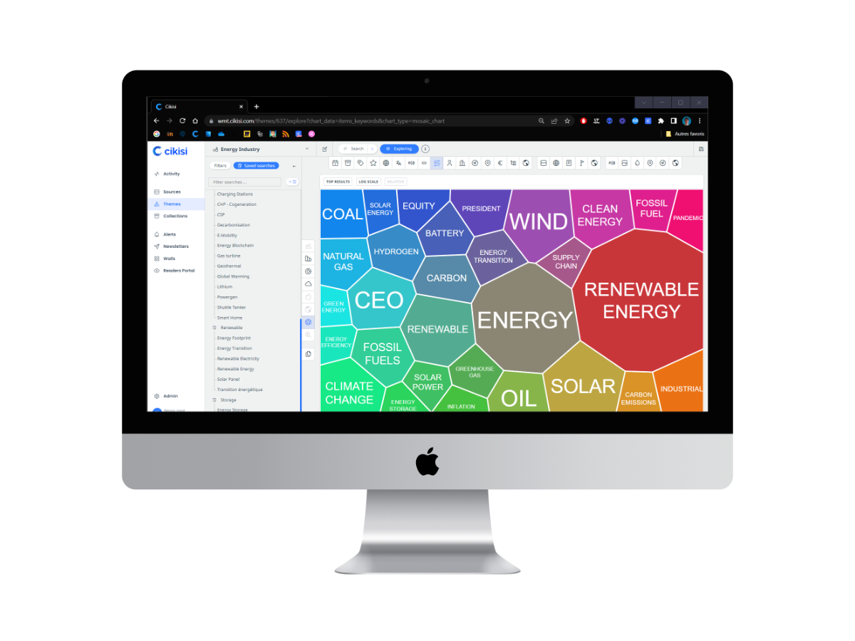 screenshot of Cikisi WMT